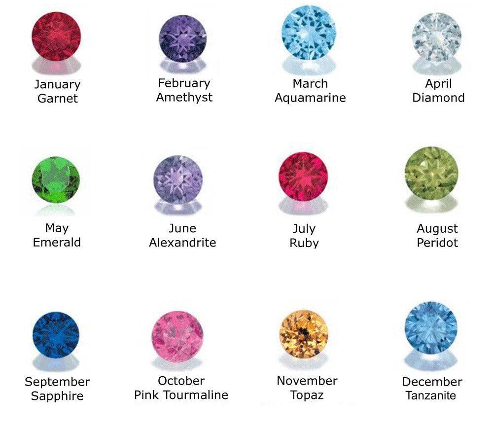 Naomi Birthstone Necklace - Image 6